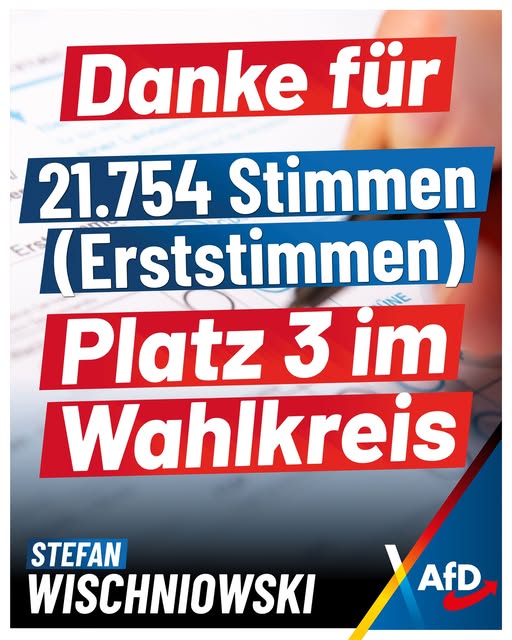 Erststimmen um 138,45% seit 2021 gewachsen.